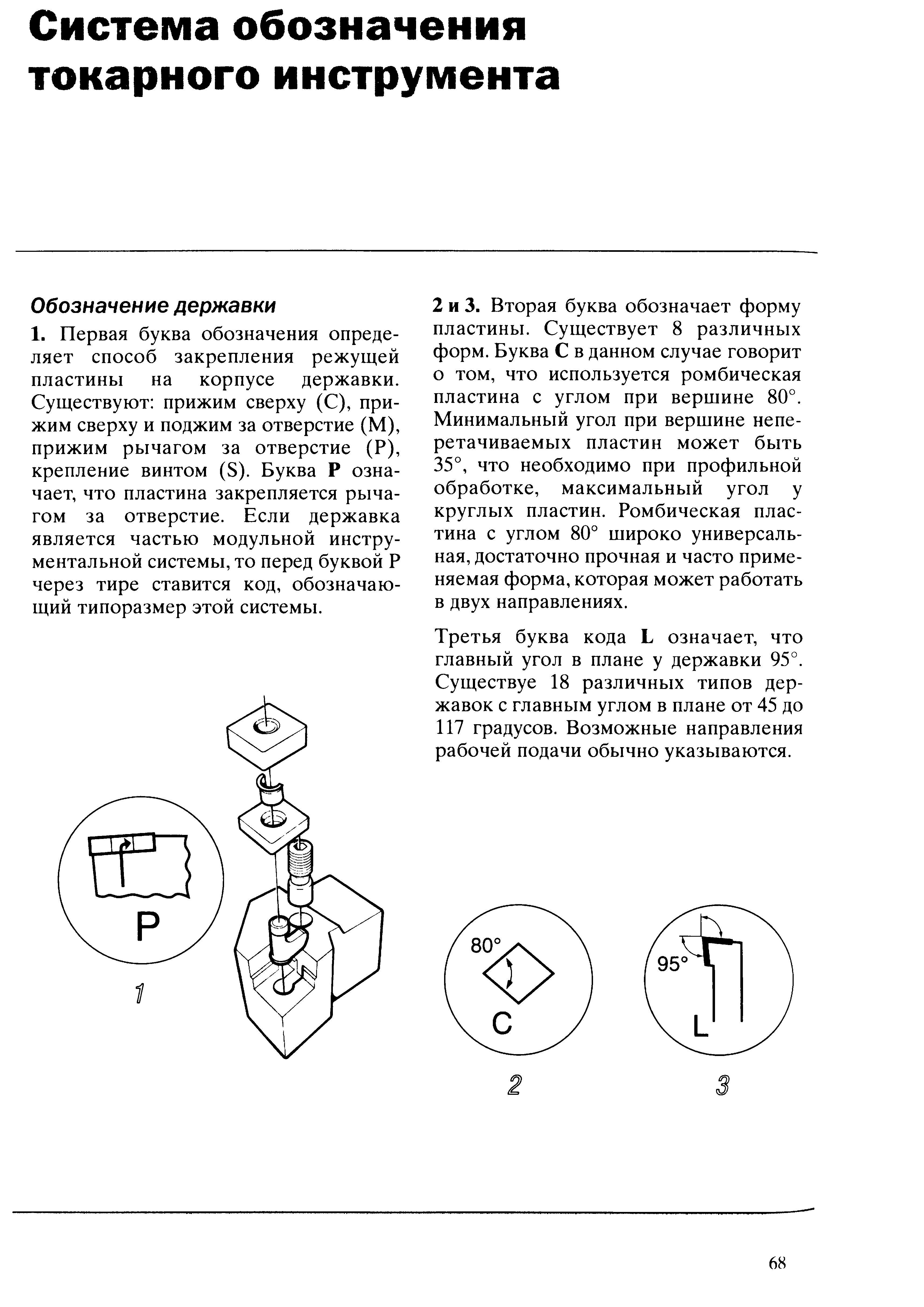 68 Обозначение токарного резца со сменными режущими пластинами по ISO Часть 1 Первая буква шифра определяет способ закрепления режущей пластины на корпусе д Учебник SANDVIK COROMANT 2003 Высокопроизводительная обработка металлов резанием на металлообрабатывающем оборудовании Стр. 68