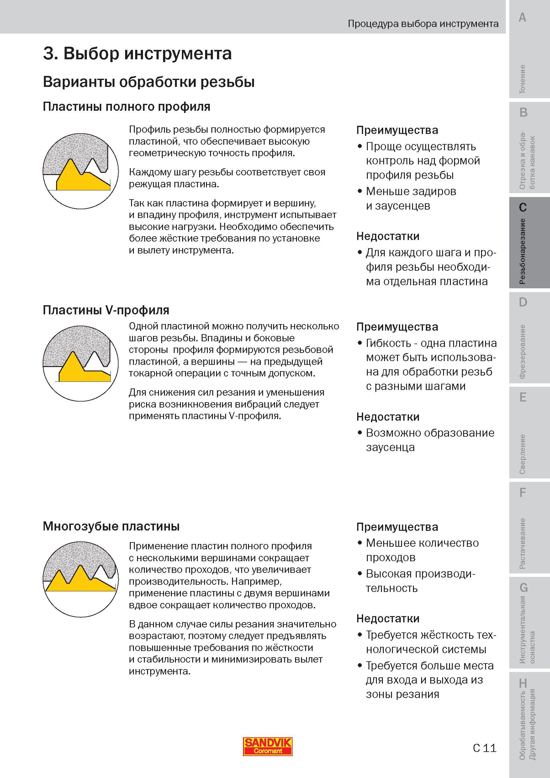 116 Резьбонарезные твердосплавные пластины полного профиля Профиль резьбы полностью формируется пластиной, что обеспечивает высокую геометрическую то Пособие SANDVIK COROMANT 2009 Обработка материалов резанием Металлорежущий инструмент и инструментальная оснастка для металлообрабатывающего промышленного оборудования Стр. C11