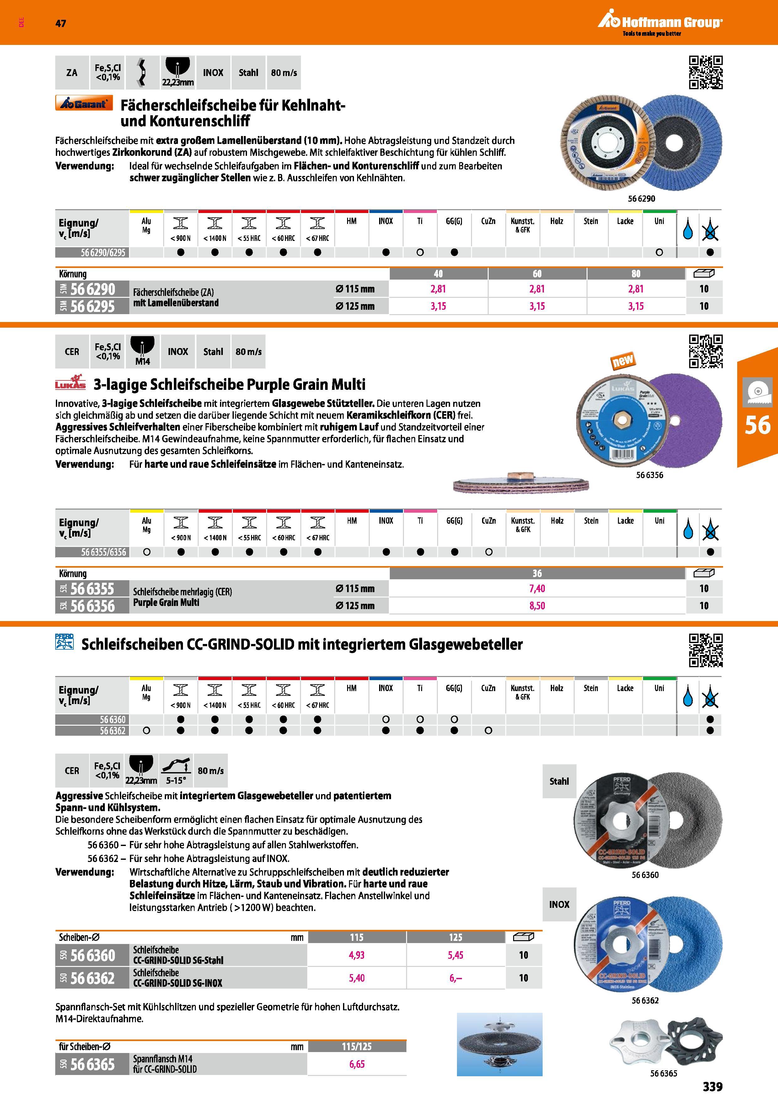 339 ZA Fe,S,CI ( VP <o'i% ( X INOX Stahl 80 m/s j&JGaiant‘ Fächerschleifscheibe für Kehlnaht-und Konturenschliff Fächerschleifscheibe mit extra große Каталог HOFFMANN GROUP 2016 Ручной слесарно-монтажный и контрольно-измерительный инструмент и приборы для предприятий машиностроения и мастерских сервисного обслуживания 47 версия издания Стр. 339 DEU