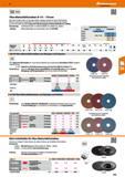 345 Fe,S,CI ,n <0,1% 40m/s Vlies-Klettschleifscheiben 0115 -178 mm Vlies-Klettschleifscheiben mit durchgenadelter Gewebeunterlage für sichere Klettha Каталог HOFFMANN GROUP 2016 Ручной слесарно-монтажный и контрольно-измерительный инструмент и приборы для предприятий машиностроения и мастерских сервисного обслуживания 47 версия издания Стр. 345 DEU