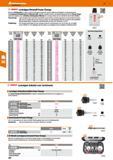 382 BOSCH Lochsägen Bimetall Power Change Robuste HSS-Bimetall Lochsäge mit 8% Kobalt Legierungsanteil Extreme Widerstandsfähigkeit und lange Standze Каталог HOFFMANN GROUP 2016 Ручной слесарно-монтажный и контрольно-измерительный инструмент и приборы для предприятий машиностроения и мастерских сервисного обслуживания 47 версия издания Стр. 382 DEU