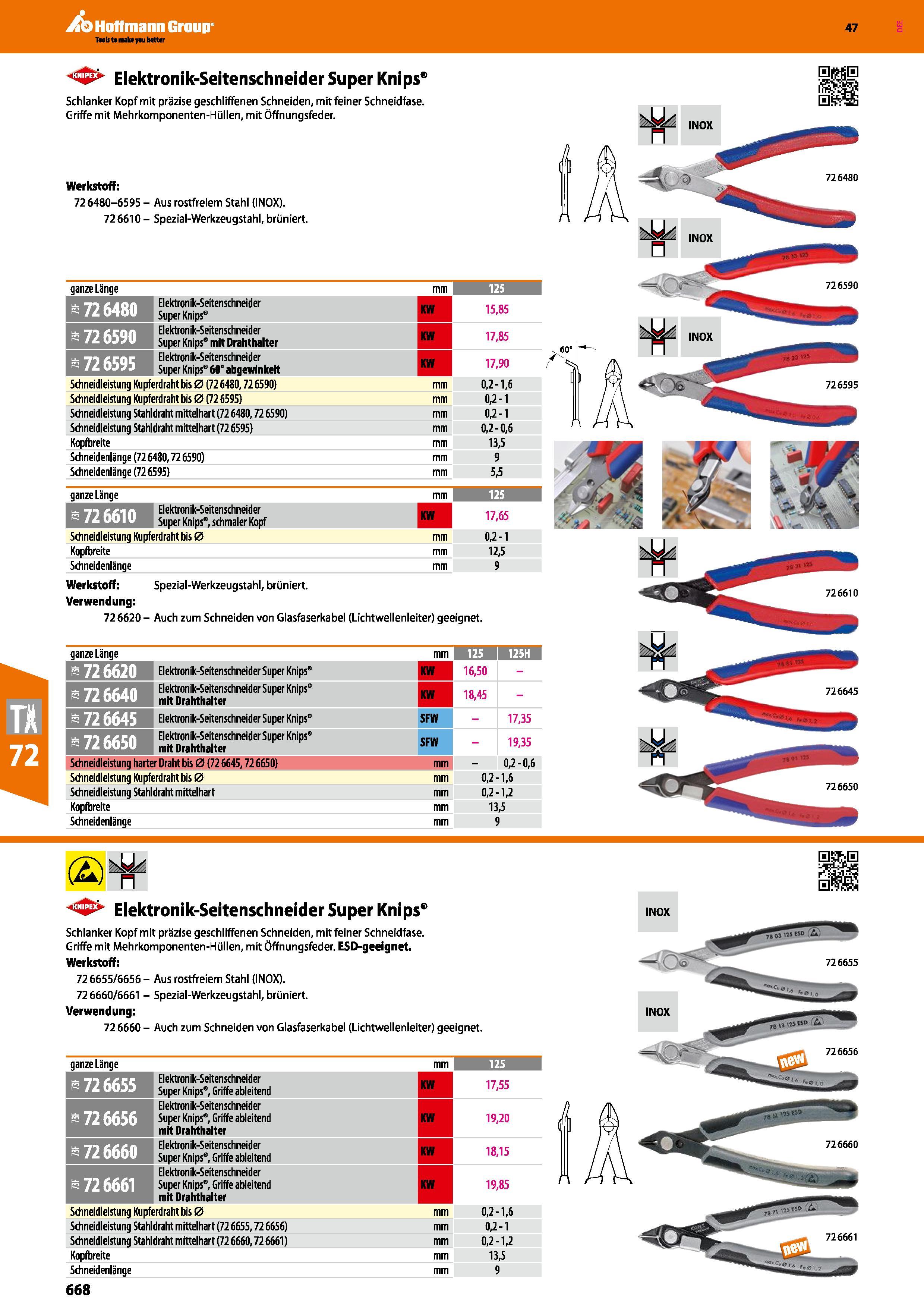 668 3 Elektronik-Seitenschneider Super Knips Schlanker Kopf mit präzise geschliffenen Schneiden, mit feiner Schneidfase Griffe mit Mehrkomponenten-Hü Каталог HOFFMANN GROUP 2016 Ручной слесарно-монтажный и контрольно-измерительный инструмент и приборы для предприятий машиностроения и мастерских сервисного обслуживания 47 версия издания Стр. 668 DEU