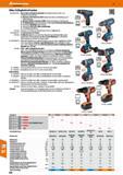 848 Akku-Schlagbohrschrauber 07 0104-0107 - Bosch-Akku-Schlagbohrschrauber für härteste Schraub-, Bohr- und Schlagbohranwendungen Electronic Cell Pro Каталог HOFFMANN GROUP 2016 Ручной слесарно-монтажный и контрольно-измерительный инструмент и приборы для предприятий машиностроения и мастерских сервисного обслуживания 47 версия издания Стр. 848 DEU