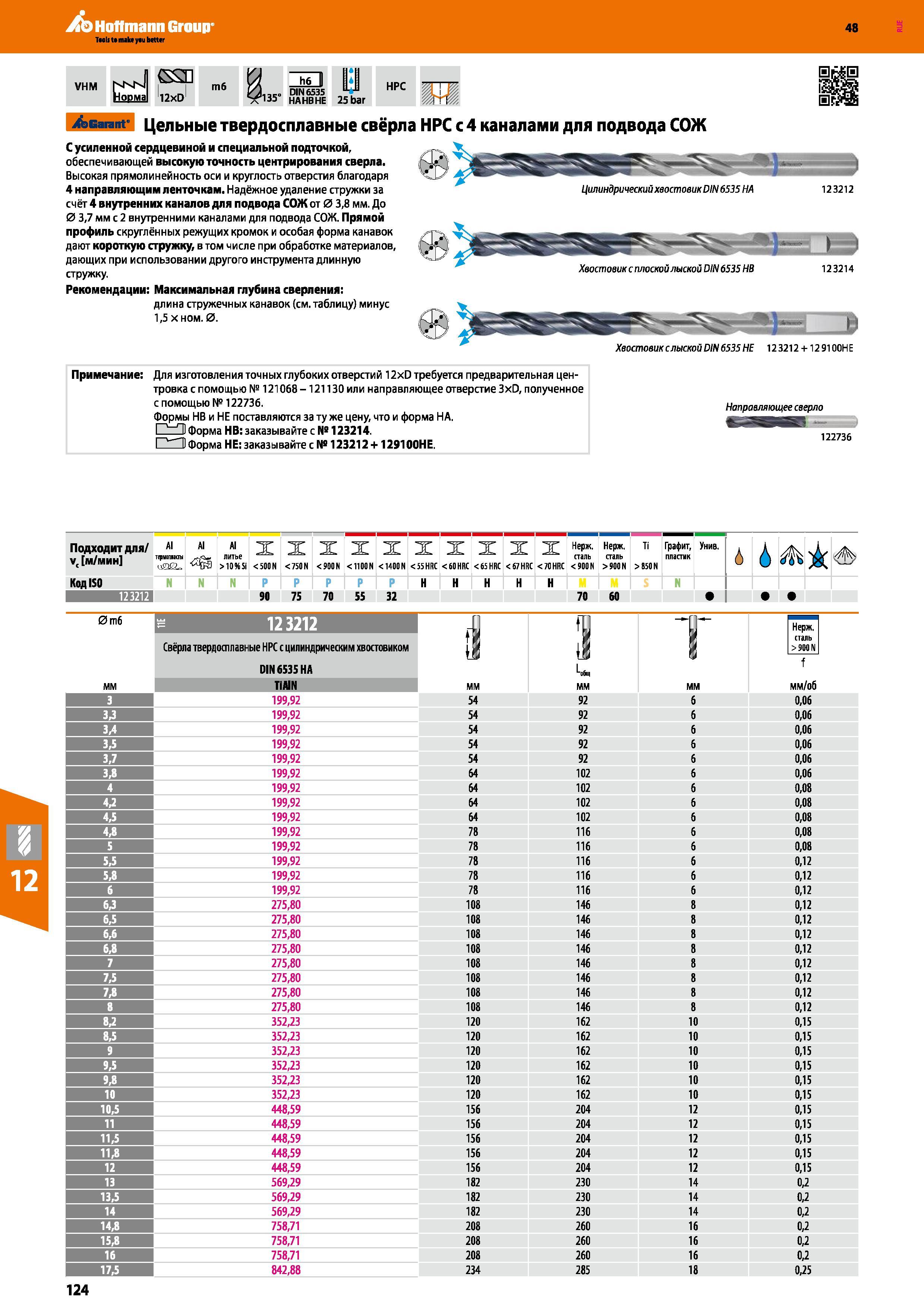 124 Цельные твердосплавные свёрла от Hoffmann Group НРС из Германии с 4 каналами для подвода СОЖ С усиленной сердцевиной и специальной подточкой, обеспечи Каталог HOFFMANN GROUP 2017 Инструмент режущий и вспомогательный для металлорежущих промышленных станков Резцы токарные Концевые твердосплавные фрезы Зажимные патроны Стр. 124