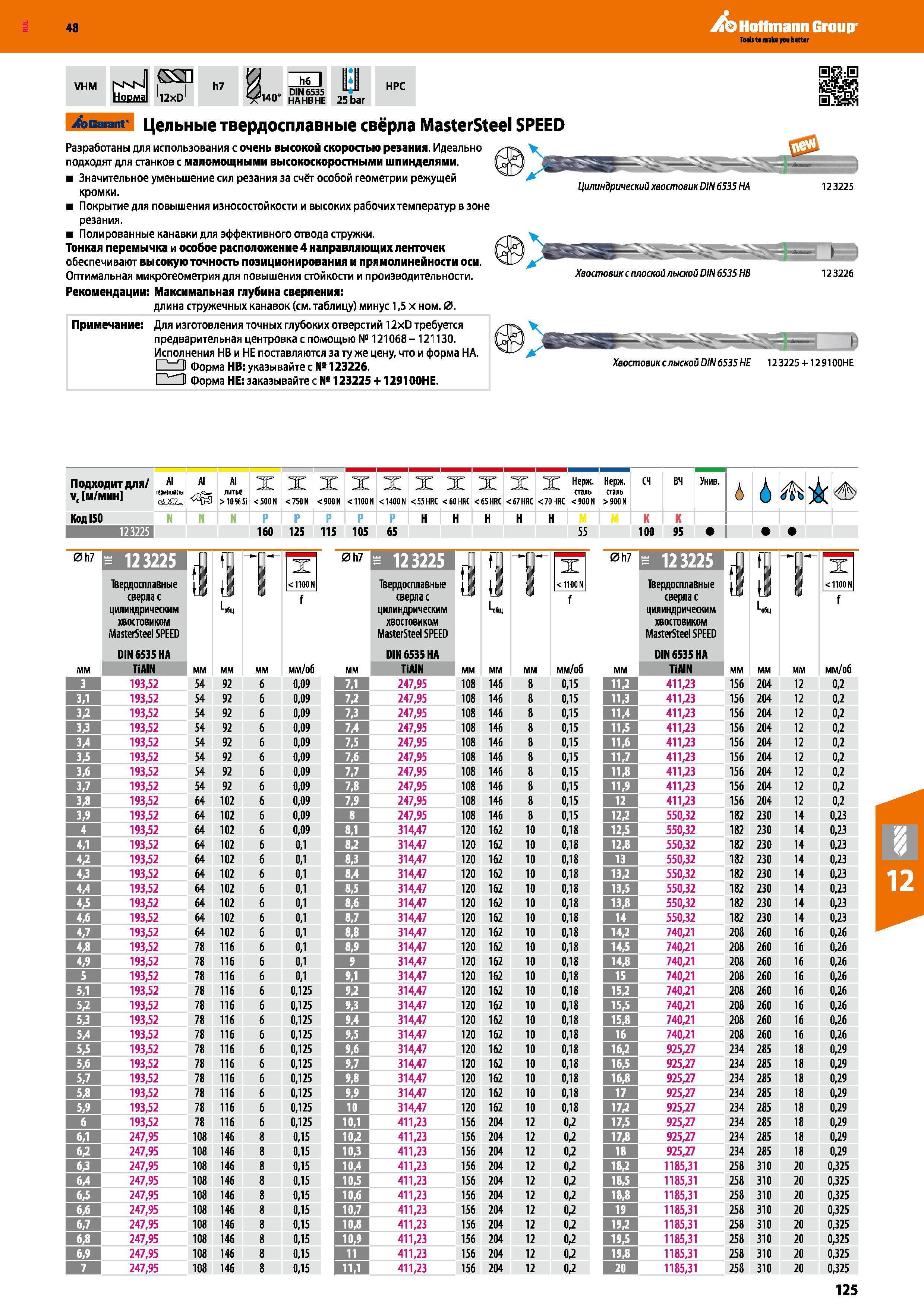 125 Цельные твердосплавные свёрла Garant Hoffmann Group MasterSteel SPEED (Германия) Разработаны для использования с очень высокой скоростью резания Идеал Каталог HOFFMANN GROUP 2017 Инструмент режущий и вспомогательный для металлорежущих промышленных станков Резцы токарные Концевые твердосплавные фрезы Зажимные патроны Стр. 125