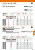 149 Метчики машинные для сквозных отверстий от Hoffmann Group с шахматным расположением зубьев С поднутрением Каждый второй зуб калибрующей части смещен Т Каталог HOFFMANN GROUP 2017 Инструмент режущий и вспомогательный для металлорежущих промышленных станков Резцы токарные Концевые твердосплавные фрезы Зажимные патроны Стр. 149