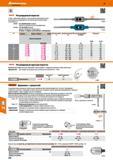 220 Hoffmann Group 48 DIN 1814 hole , регулируемый вороток С закал, зажимными губками Стальные ручки оцинкованные Для использования в труднодоступных мест Каталог HOFFMANN GROUP 2017 Инструмент режущий и вспомогательный для металлорежущих промышленных станков Резцы токарные Концевые твердосплавные фрезы Зажимные патроны Стр. 220