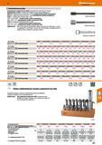 237 Неподвижная направляющая цапфа Hoffmann Group азотированная прецизионно точеная Вращающаяся цапфа с закалённым поверхностным слоем, шлифованная Размер Каталог HOFFMANN GROUP 2017 Инструмент режущий и вспомогательный для металлорежущих промышленных станков Резцы токарные Концевые твердосплавные фрезы Зажимные патроны Стр. 237