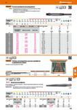 239 48 Hoffmann Group /эвагапг Ручные развертки регулируемые 160600- Большой диапазон регулировки Точная регулировка при помощи калиберных колец или микро Каталог HOFFMANN GROUP 2017 Инструмент режущий и вспомогательный для металлорежущих промышленных станков Резцы токарные Концевые твердосплавные фрезы Зажимные патроны Стр. 239