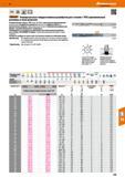 249 VHM DIN 8093 м1 DIN 6535 HA >carant' Универсальные твердосплавные развёртки для станков с ЧПУ, произвольные размеры и поля допусков Исполнение для ста Каталог HOFFMANN GROUP 2017 Инструмент режущий и вспомогательный для металлорежущих промышленных станков Резцы токарные Концевые твердосплавные фрезы Зажимные патроны Стр. 249
