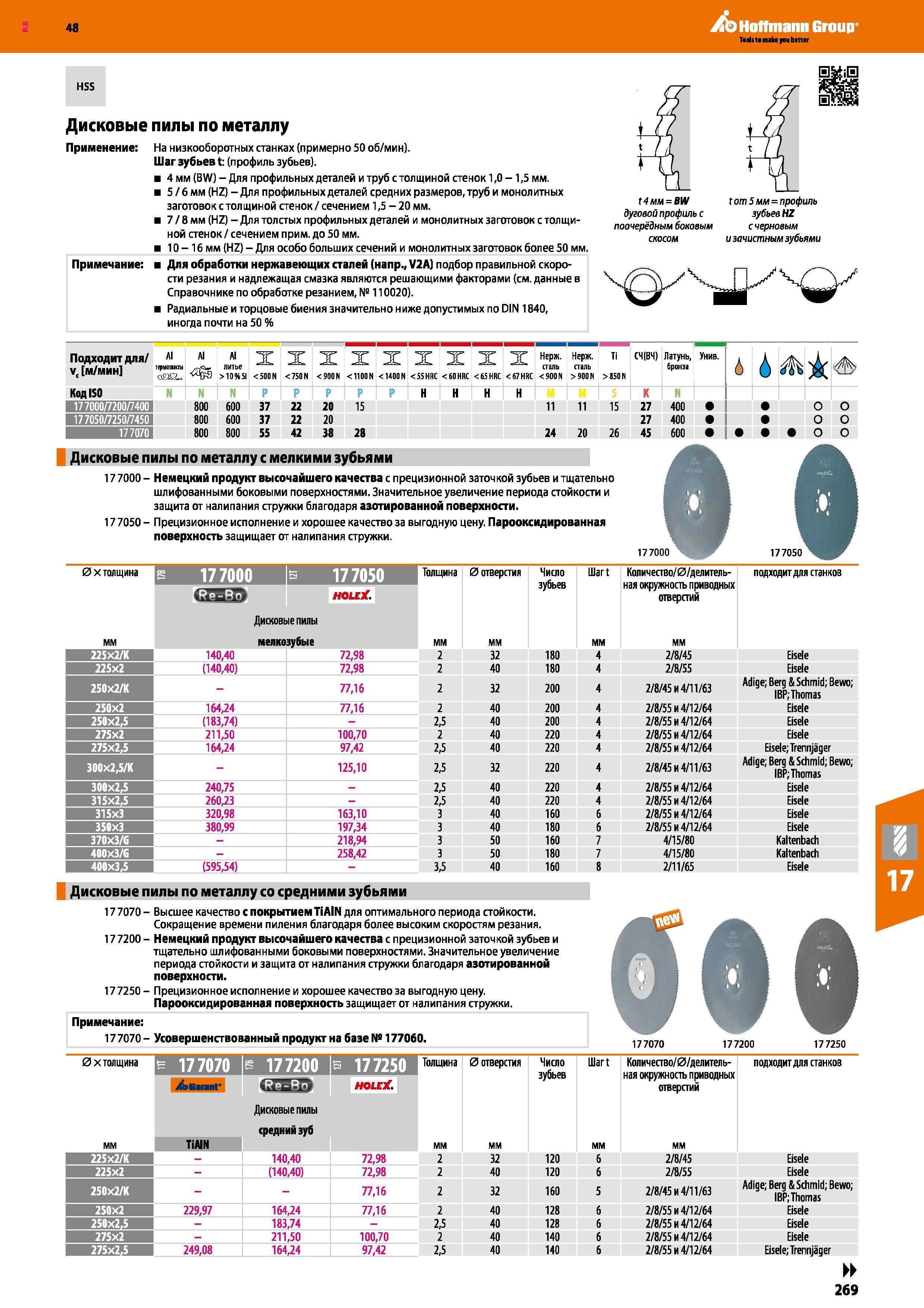 269 48 Hoffmann Group HSS Дисковые пилы по металлу Применение Примечание На низкооборотных станках (примерно 50 об/мин) Шаг зубьев t: (профиль зубьев) 4 м Каталог HOFFMANN GROUP 2017 Инструмент режущий и вспомогательный для металлорежущих промышленных станков Резцы токарные Концевые твердосплавные фрезы Зажимные патроны Стр. 269