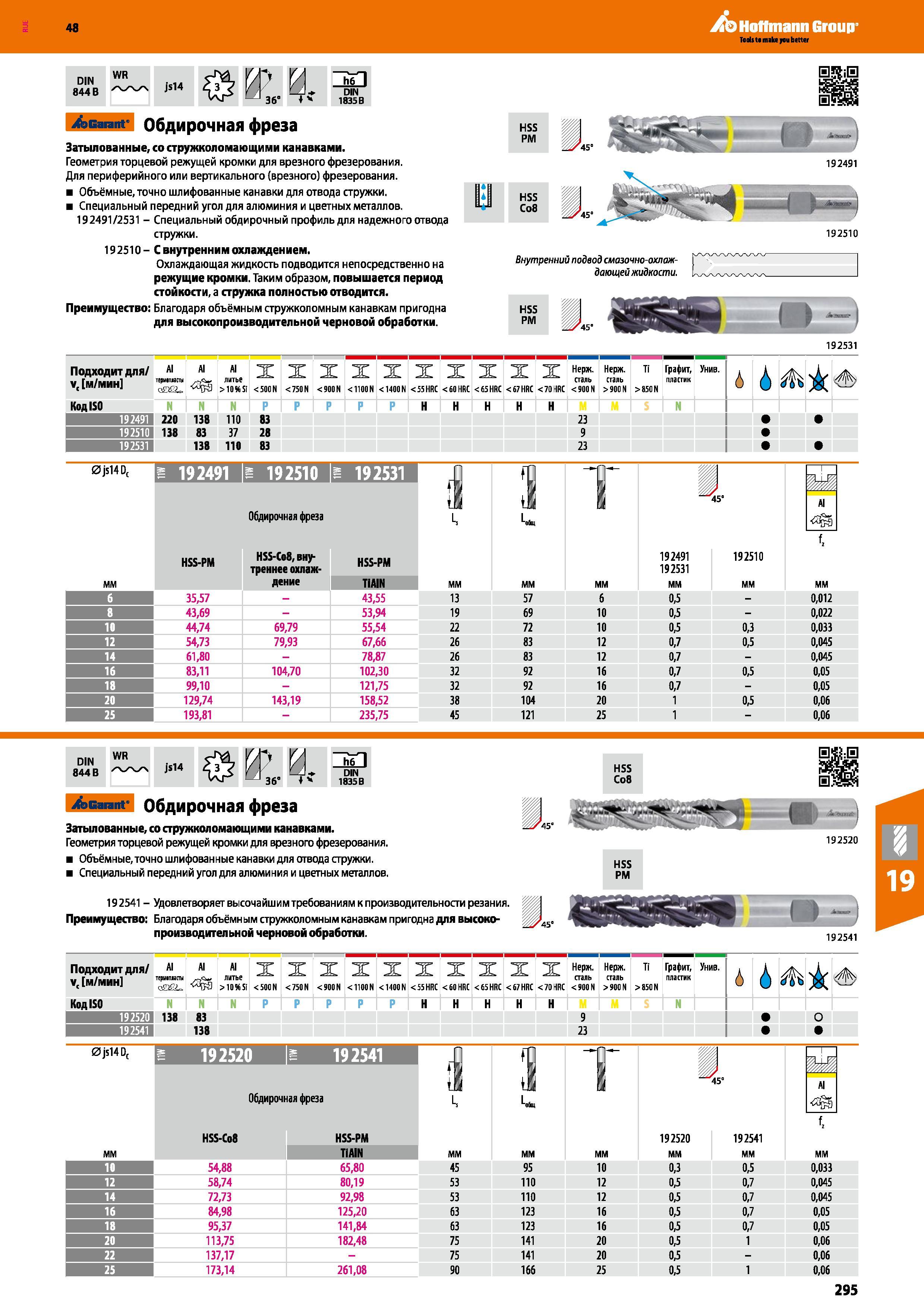 295 48 Hoffmann Group DIN 844 В WR JS14 00 р и 36 иП DIN 1835 В Garant Обдирочная фреза Затылованные, со стружколомающими канавками Геометрия торцевой реж Каталог HOFFMANN GROUP 2017 Инструмент режущий и вспомогательный для металлорежущих промышленных станков Резцы токарные Концевые твердосплавные фрезы Зажимные патроны Стр. 295