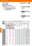 296 Hoffmann Group 48 DIN NR (/ ZSQ 844 В 7 DIN 30° 1835 В Обдирочная фреза Затылованные, со стружколомными канавками До Размер 20 геометрия торцевых режу Каталог HOFFMANN GROUP 2017 Инструмент режущий и вспомогательный для металлорежущих промышленных станков Резцы токарные Концевые твердосплавные фрезы Зажимные патроны Стр. 296