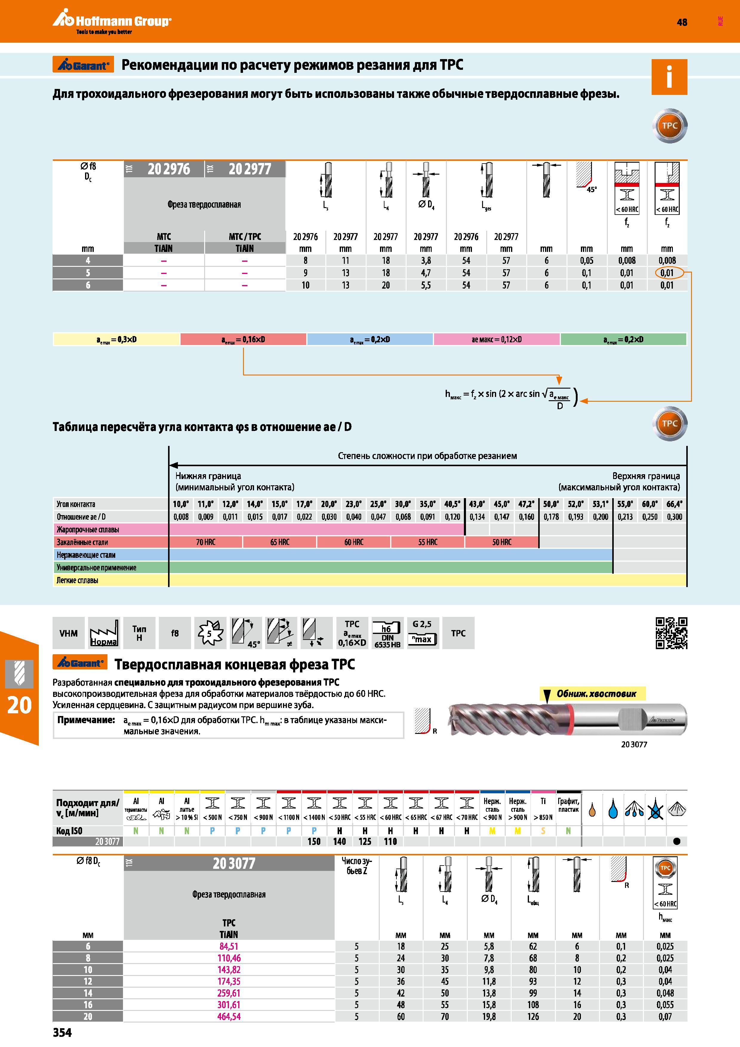 354 Для трохоидального фрезерования могут быть использованы также обычные твердосплавные фрезы Каталог HOFFMANN GROUP 2017 Инструмент режущий и вспомогательный для металлорежущих промышленных станков Резцы токарные Концевые твердосплавные фрезы Зажимные патроны Стр. 354