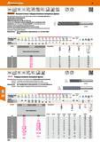 364 Высокоточные твердосплавные концевые фрезы Garant Hoffmann с гладким цилиндрическим хвостовиком (ц/х) Особенности Благодаря большому количеству зубьев Каталог HOFFMANN GROUP 2017 Инструмент режущий и вспомогательный для металлорежущих промышленных станков Резцы токарные Концевые твердосплавные фрезы Зажимные патроны Стр. 364