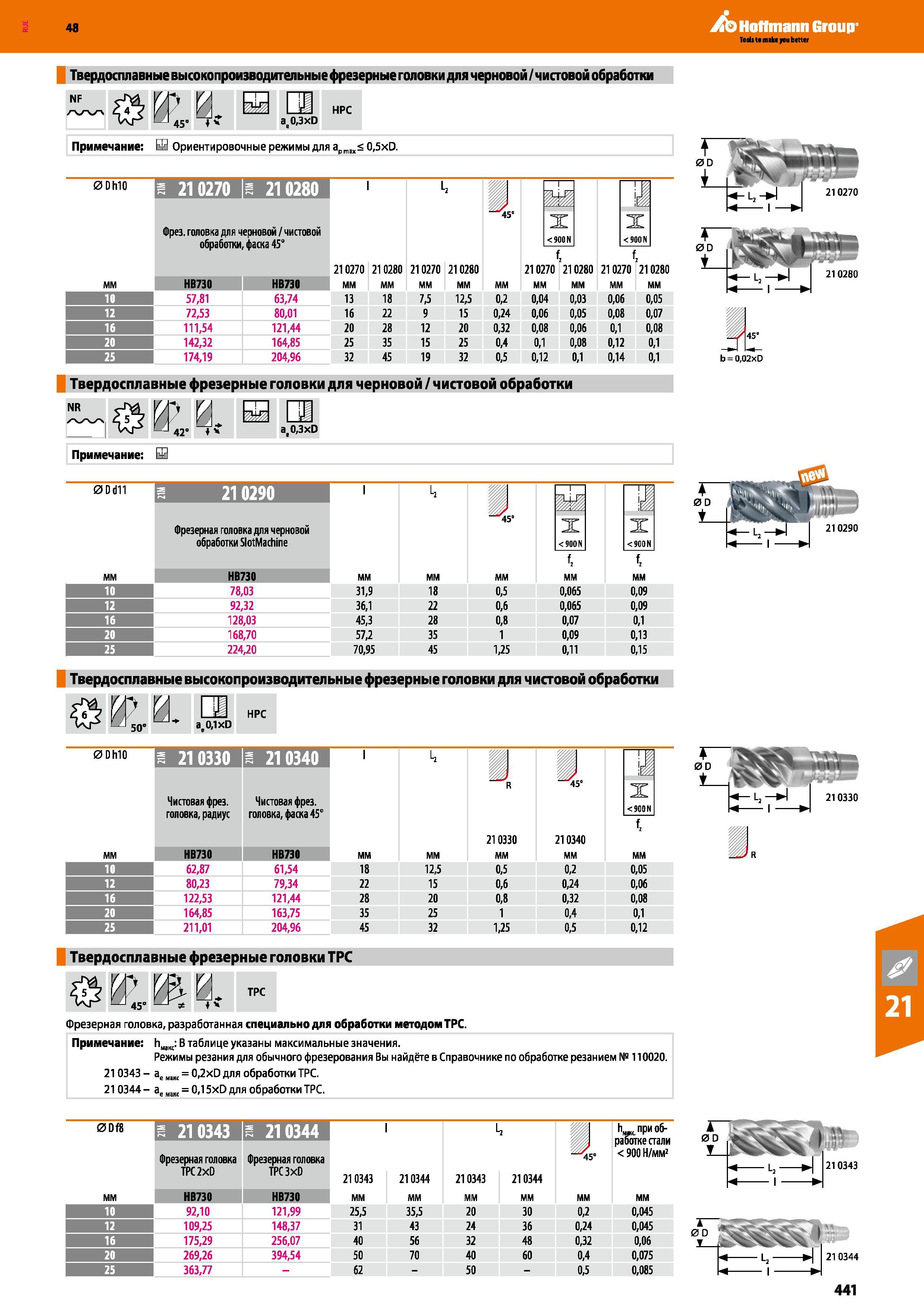 441 48 Hoffmann Group Твердосплавные высокопроизводительные фрезерные головки для черновой / чистовой обработки NF j-Ttf У И 45 1 НРС at0,3xD Примечание О Каталог HOFFMANN GROUP 2017 Инструмент режущий и вспомогательный для металлорежущих промышленных станков Резцы токарные Концевые твердосплавные фрезы Зажимные патроны Стр. 441