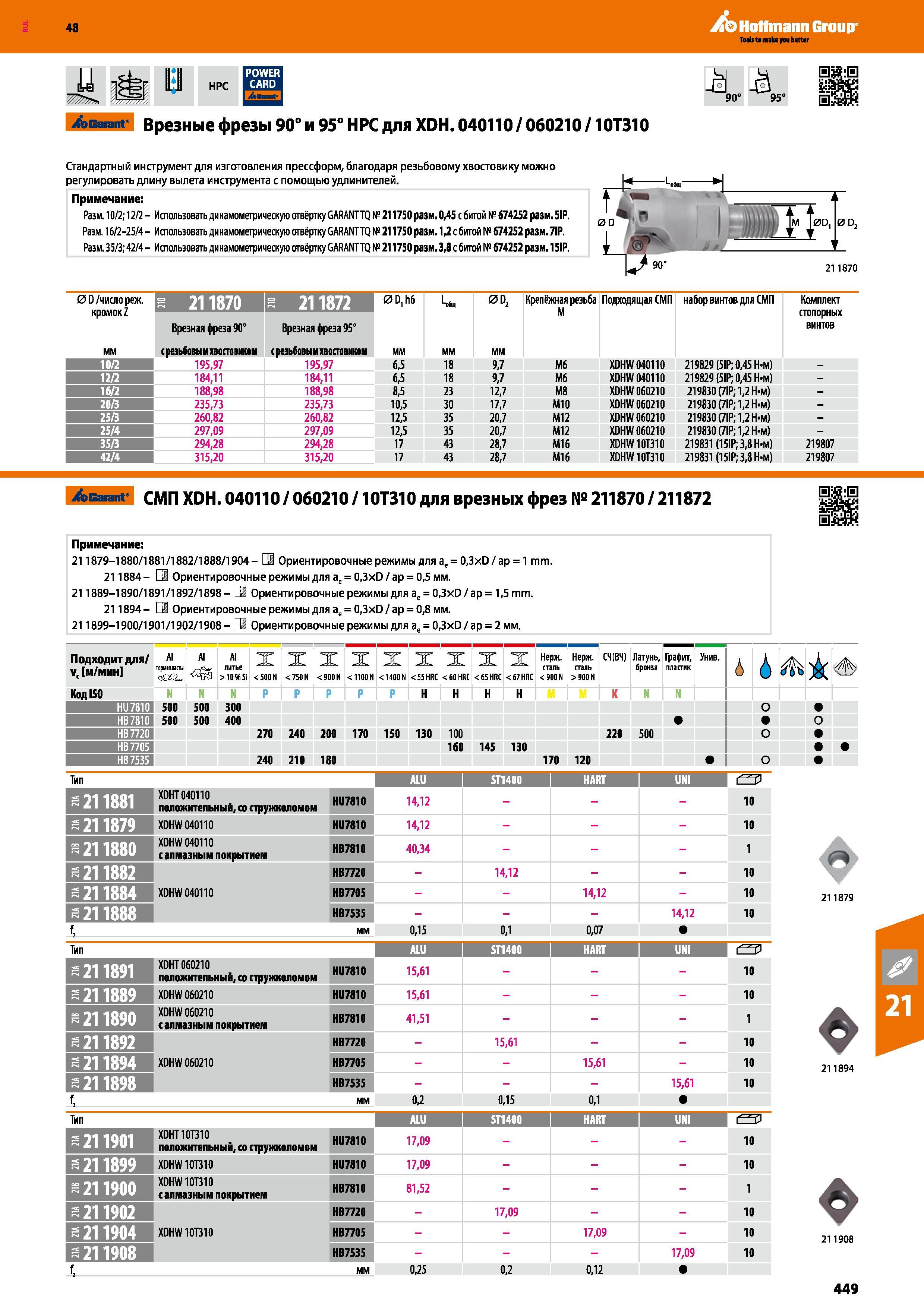 449 Ш И UsJ tocarant Врезные фрезы 90° и 95° НРС для XDH 040110 / 060210 / 10Т310 90° 95° Стандартный инструмент для изготовления прессформ, благодаря рез Каталог HOFFMANN GROUP 2017 Инструмент режущий и вспомогательный для металлорежущих промышленных станков Резцы токарные Концевые твердосплавные фрезы Зажимные патроны Стр. 449