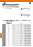 496 Hoffmann Group 48 Garant Прямые зенковки 180° для CCMT 060204 / 09Т304 Стандарт: DIN 974-1 серия 1 (для винтов DIN с цилиндрической головкой) Примечан Каталог HOFFMANN GROUP 2017 Инструмент режущий и вспомогательный для металлорежущих промышленных станков Резцы токарные Концевые твердосплавные фрезы Зажимные патроны Стр. 496