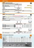498 Hoffmann Group Taols to make yau better 48 >Garant Гравировальные фрезы Корпуса для СМП с двумя режущими кромками с tM,KC = 2,0 мм 0D h6 мм s 21 7202 Каталог HOFFMANN GROUP 2017 Инструмент режущий и вспомогательный для металлорежущих промышленных станков Резцы токарные Концевые твердосплавные фрезы Зажимные патроны Стр. 498