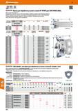 524 Hoffmann Group 48 tgKyaCERa фрезы для обработки уступов и пазов 90° MFWN для СМП WNMU 0806 Фреза с двусторонними СМП Продуманное сочетание главного уг Каталог HOFFMANN GROUP 2017 Инструмент режущий и вспомогательный для металлорежущих промышленных станков Резцы токарные Концевые твердосплавные фрезы Зажимные патроны Стр. 524