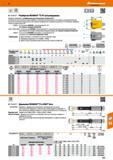 573 48 Hoffmann Group Н7 в КОМЕТ' Развёртки REAMAX TS Н7 регулируемые Развёртки прямозубые, шлифованные для поля допуска отверстия Н7 Оптимальная для конк Каталог HOFFMANN GROUP 2017 Инструмент режущий и вспомогательный для металлорежущих промышленных станков Резцы токарные Концевые твердосплавные фрезы Зажимные патроны Стр. 573