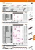 689 48 Hoffmann Group /эвагапг Прорезные пластины Подходит для/ V, м/мин AI термопипы оЭЙо AI литье > 10W SI X < 500 N X < 750 N X < 900 N X < 1100 N X < Каталог HOFFMANN GROUP 2017 Инструмент режущий и вспомогательный для металлорежущих промышленных станков Резцы токарные Концевые твердосплавные фрезы Зажимные патроны Стр. 689