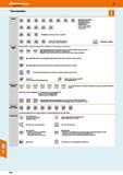 716 Разъяснение значений пиктограмм на страницах каталога промышленной продукции Hoffmann Group в разделе вспомогательного станочного инструмента и зажимн Каталог HOFFMANN GROUP 2017 Инструмент режущий и вспомогательный для металлорежущих промышленных станков Резцы токарные Концевые твердосплавные фрезы Зажимные патроны Стр. 716
