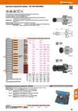 763 48 Hoffmann Group Цанговые патроны ER и наборы - IS012164 (DIN 69893) S LH ISO 12164-1 DIN 69882-6 DIN 69893 (<3мкм) у HSC 1 Все хвостовики с дополнит Каталог HOFFMANN GROUP 2017 Инструмент режущий и вспомогательный для металлорежущих промышленных станков Резцы токарные Концевые твердосплавные фрезы Зажимные патроны Стр. 763