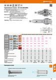 771 48 Hoffmann Group Teds t main you better ISO DIN 12164-1 69893 69882-7 IL J £80 bar HSC Гидрозажимные патроны - IS012164 (DIN 69893) Осевая регулировк Каталог HOFFMANN GROUP 2017 Инструмент режущий и вспомогательный для металлорежущих промышленных станков Резцы токарные Концевые твердосплавные фрезы Зажимные патроны Стр. 771