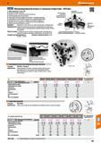 801 Механизированный трехкулачковый токарный патрон Schunk со сквозным отверстием NCK plus от Hoffmann Group Особенности зажимного станочного приспособлен Каталог HOFFMANN GROUP 2017 Инструмент режущий и вспомогательный для металлорежущих промышленных станков Резцы токарные Концевые твердосплавные фрезы Зажимные патроны Стр. 801