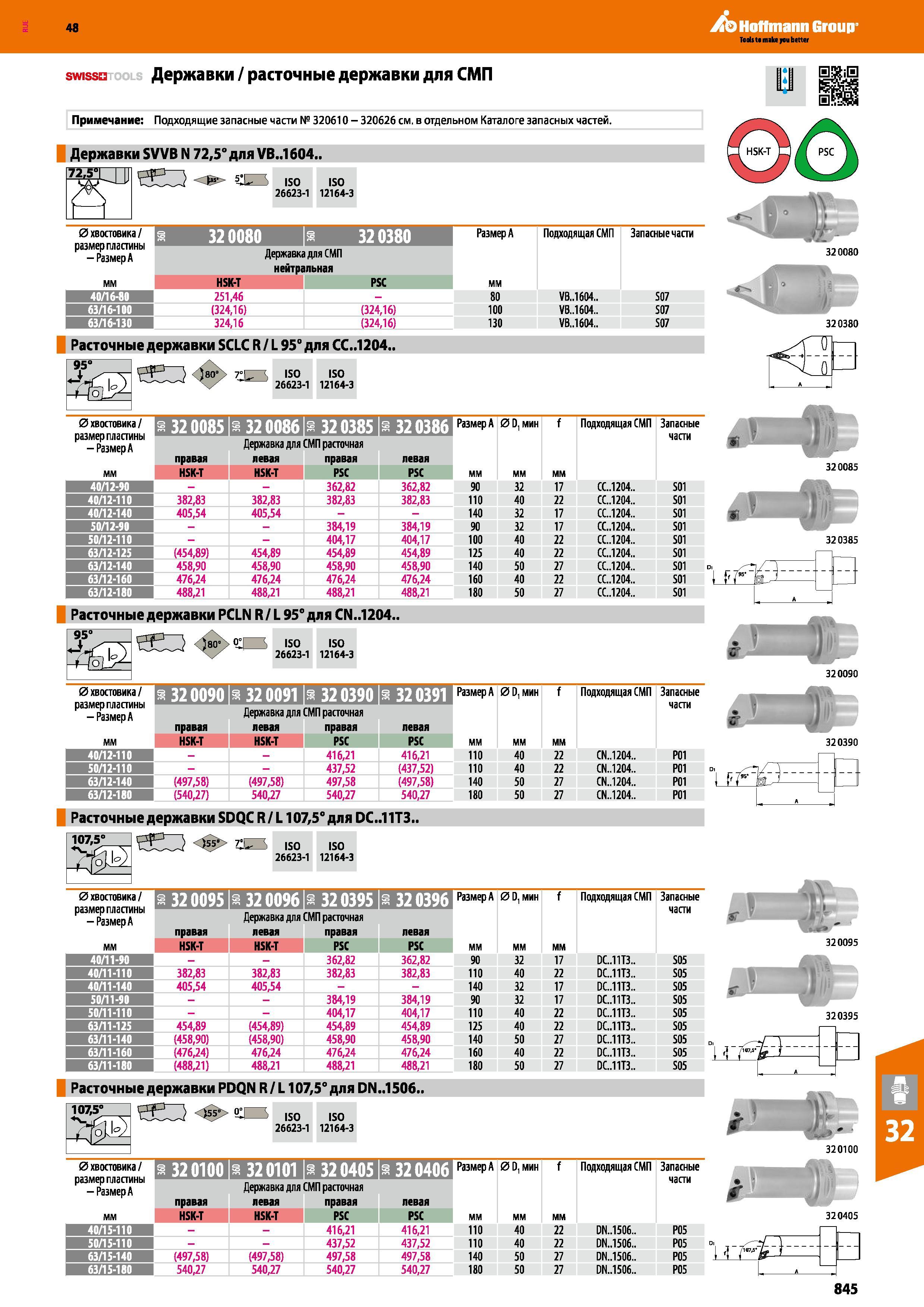 845 48 Hoffmann Group swissd Державки / расточные державки для СМП Примечание Подходящие запасные части № 320610 - 320626 см в отдельном Каталоге запасных Каталог HOFFMANN GROUP 2017 Инструмент режущий и вспомогательный для металлорежущих промышленных станков Резцы токарные Концевые твердосплавные фрезы Зажимные патроны Стр. 845