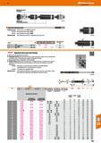 867 48 Hoffmann Group Удлиненная цанга №338130 f ) 5 Удлинители №33 8140 или 33 8142 ни- 338120 Удлинители для цанг Подходит для: Удлиненных цанг ML А, № Каталог HOFFMANN GROUP 2017 Инструмент режущий и вспомогательный для металлорежущих промышленных станков Резцы токарные Концевые твердосплавные фрезы Зажимные патроны Стр. 867