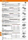 924 Сменные губки ALLMATIC Губка неподвижная Подходит для Тиски высокого давления для станков с ЧПУ № 361302 /1304 Применение Опорная губка служит для уст Каталог HOFFMANN GROUP 2017 Инструмент режущий и вспомогательный для металлорежущих промышленных станков Резцы токарные Концевые твердосплавные фрезы Зажимные патроны Стр. 924