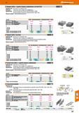 927 48 Hoffmann Group Твердые губки - с одной стороны с рифлением, система Click Подходит для: Все типы ТС, LC, Garant-NC, Titan Материал: Закалённая стал Каталог HOFFMANN GROUP 2017 Инструмент режущий и вспомогательный для металлорежущих промышленных станков Резцы токарные Концевые твердосплавные фрезы Зажимные патроны Стр. 927