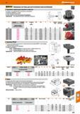 943 48 Hoffmann Group Иайааяй Зажимные системы для изготовления приспособлений Разжимная оправка для сквозного отверстия Корпус из конструкционной стали в Каталог HOFFMANN GROUP 2017 Инструмент режущий и вспомогательный для металлорежущих промышленных станков Резцы токарные Концевые твердосплавные фрезы Зажимные патроны Стр. 943