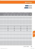 389 Hoffmann Group 04, 1-8 08,1 -12 012, 1-16 016, 1-20 ae = 1xD ae = 0,07xD ae = 1xD ae = 0,07 x D ae = 1xD ae=0,07xD ae = 1 x D ae = 0,07xD ap Справочник HOFFMANN GROUP 2016 Рекомендуемые режимы резания для режущего инструмента при механической обработке на металлорежущих промышленных станках и центрах с ЧПУ Стр. 377