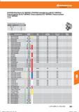 597 Hoffmann Group KYOCERA Planfräser 47,5° MFPN45 / KYOCERA indexable face mill 47,5° MFPN45 / Fresa de planear de 47,5° MFPN45 / Fresa a spian Справочник HOFFMANN GROUP 2016 Рекомендуемые режимы резания для режущего инструмента при механической обработке на металлорежущих промышленных станках и центрах с ЧПУ Стр. 585