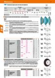438 Hoffmann Group 51 Алмазные круги для заточки инструмента Материал Рабочая скорость V, (м/с) Подача а,(мм) Скорость подачи v, мокрый сухая максиму Каталог HOFFMANN GROUP 2020 Измерительный и ручной инструмент Инвентарь Абразивы Шлифовальные и отрезные круги Электроинструмент Пневмоинструмент Штангенциркули Стр. 438
