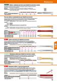 781 Hoffmann Group 51 тмштгО Зубило с ребрами жесткости для обработки металла и камня Двутавровая сталь большого сечения, по всей длине равномерно пр Каталог HOFFMANN GROUP 2020 Измерительный и ручной инструмент Инвентарь Абразивы Шлифовальные и отрезные круги Электроинструмент Пневмоинструмент Штангенциркули Стр. 781