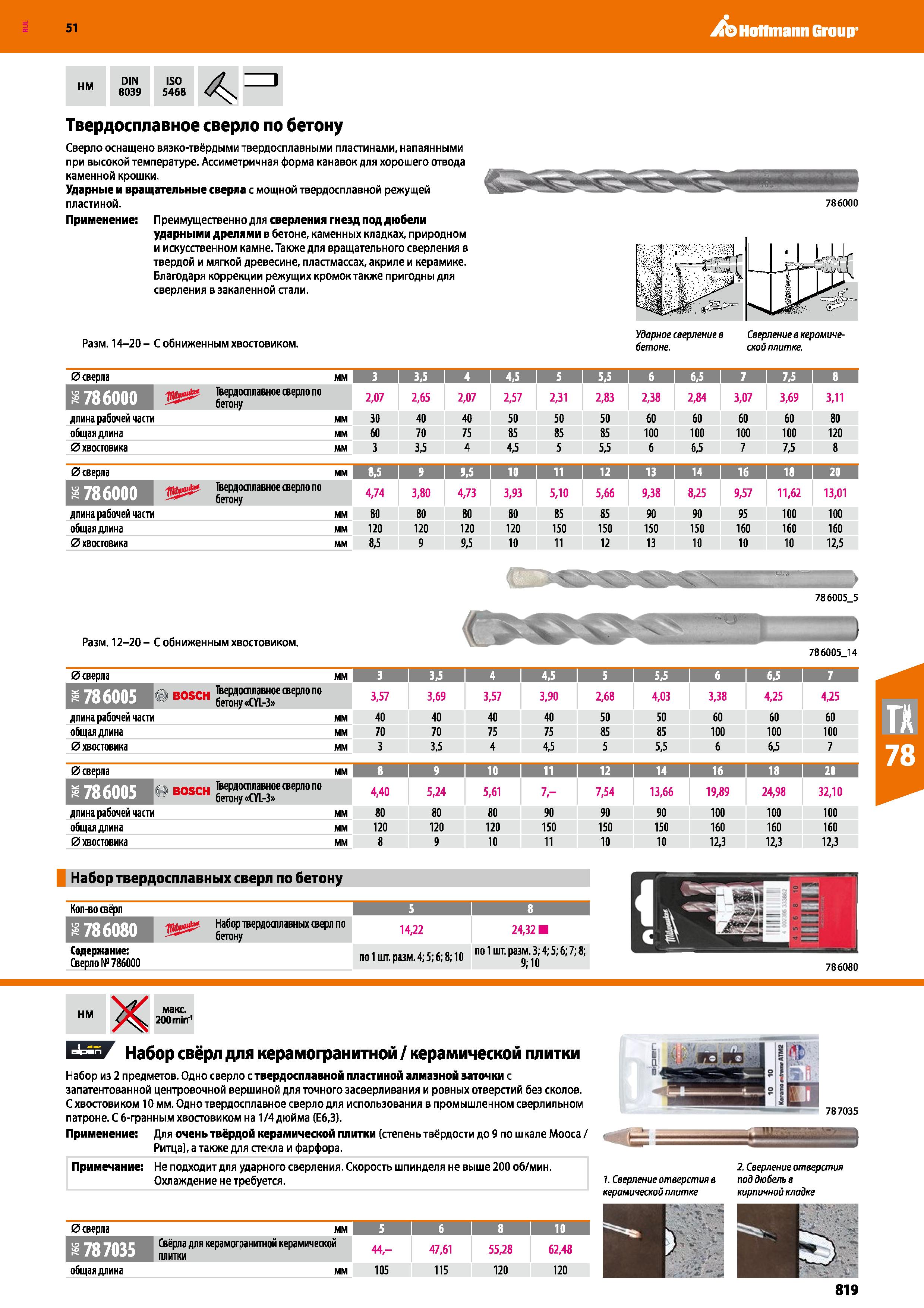 819 Hoffmann Group 51 нм DIN 8039 ISO 5468 4 = Твердосплавное сверло по бетону Сверло оснащено вязко-твёрдыми твердосплавными пластинами, напаянными Каталог HOFFMANN GROUP 2020 Измерительный и ручной инструмент Инвентарь Абразивы Шлифовальные и отрезные круги Электроинструмент Пневмоинструмент Штангенциркули Стр. 819
