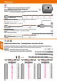 822 Hoffmann Group 51 Твердосплавная кольцевая буровая коронка Коронка с твердосплавными режущими пластинами алмазной заточки С внутренней резьбой М1 Каталог HOFFMANN GROUP 2020 Измерительный и ручной инструмент Инвентарь Абразивы Шлифовальные и отрезные круги Электроинструмент Пневмоинструмент Штангенциркули Стр. 822