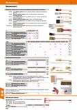 1154 Hoffmann Group 51 Малярные кисти Круглые, плоские кисти и кисти для покрасти радиаторов отопления 08 7000 - Чистая чёрная щетина, 90 % топе, банд Каталог HOFFMANN GROUP 2020 Измерительный и ручной инструмент Инвентарь Абразивы Шлифовальные и отрезные круги Электроинструмент Пневмоинструмент Штангенциркули Стр. 1154