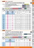 251 Обдирочная фреза от Hoffmann HSS PM DIN 844 HR 012 k12 192860- 192890- Затылованные с мелкими стружколомающими канавками Геометрия торцевой режущей кр Каталог HOFFMANN GROUP 2015 Редакция 46 на русском Стр. 251