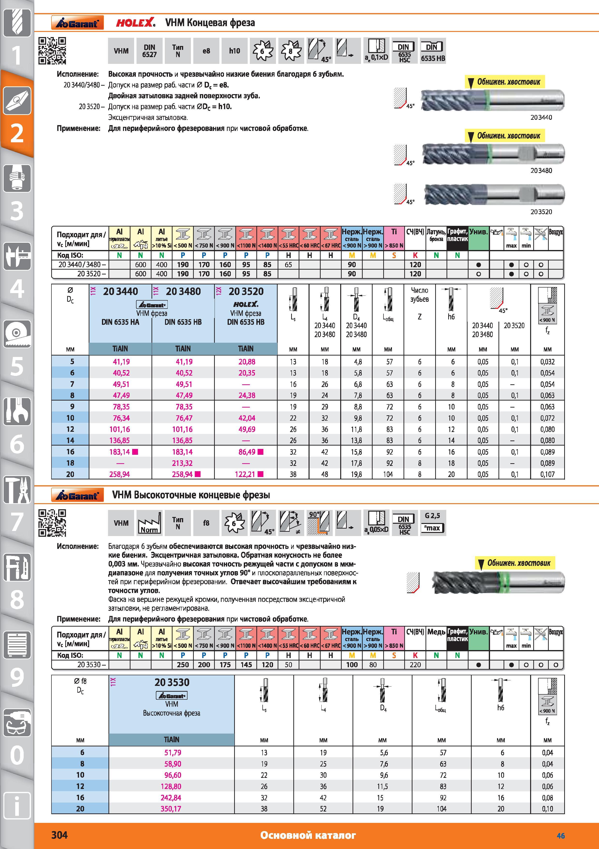 304 Концевая фреза от Hoffmann Group VHM DIN 6527 Тип N e8 h10 at01xD DIN 6535 HSC 6535 HB Высокая прочность и чрезвычайно низкие биения благодаря зубьям Каталог HOFFMANN GROUP 2015 № 46 на русском Инструмент Оборудование Инвентарь Комплексные технологические решения и поставки Стр. 304