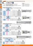 386 Копирные и торцевые фрезы от Hoffmann Group для RD 0501 RD 0702 RD 1003 RD 12T3 RD 1604 х) Фрезерная головка с неравным шагом зубьев для плавного реза Каталог HOFFMANN GROUP 2015 Редакция 46 на русском Стр. 386