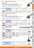 535 Режущая головка SDQC 1075 от Hoffmann Group для СМП DC 1075 Подходит для Расточные держатели 320102 0103 0407 0408 Сменные режущие головки для держате Каталог HOFFMANN GROUP 2015 Редакция 46 на русском Стр. 535