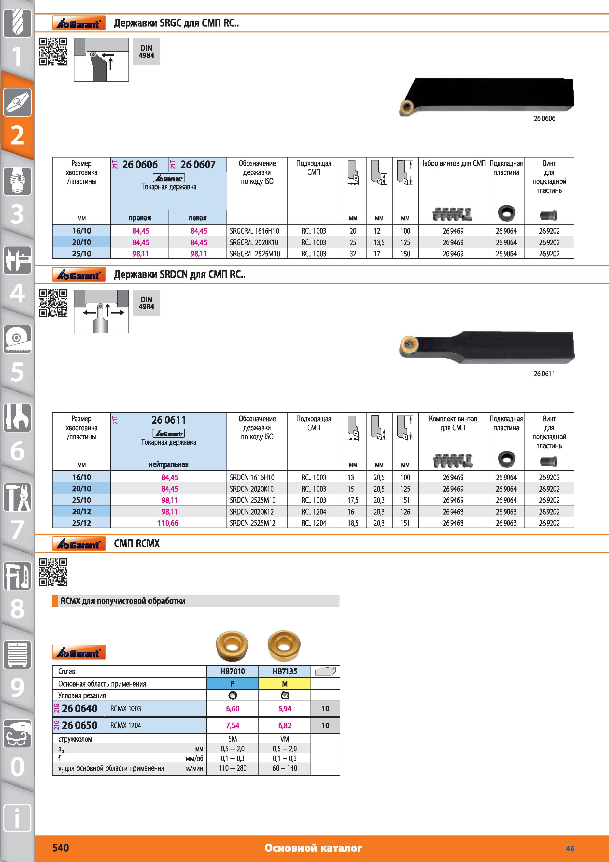 540 Державки SRGC для от Hoffmann Group СМП RC Размер хвостовика пластины мм 5 26 0606 260607 Обозначение державки по коду ISO Подходящая СМП В мм мм Набо Каталог HOFFMANN GROUP 2015 № 46 на русском Инструмент Оборудование Инвентарь Комплексные технологические решения и поставки Стр. 540