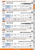 559 Расточные державки для прецизионного точения по ISO от Hoffmann Group АН SGLP 95 для СМП GP 95 5XD HSS DIN 8024 'л 268722 Длина вылета размер пластины Каталог HOFFMANN GROUP 2015 Редакция 46 на русском Стр. 559