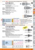 625 Силовые цанговые патроны от Hoffmann Group для цилиндрических цанг JIS В6339 (MAS-BT) JIS В6339 Форма AD G 63 15000 об/мин НРС Низкое трение благодаря Каталог HOFFMANN GROUP 2015 Редакция 46 на русском Стр. 625