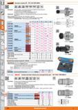 634 Цанговые патроны ER IS012164 (DIN 69893) от Hoffmann Group Все хвостовики с дополнительной финишной обработкой (низкие биения ) С отверстием для чипа Каталог HOFFMANN GROUP 2015 Редакция 46 на русском Стр. 634